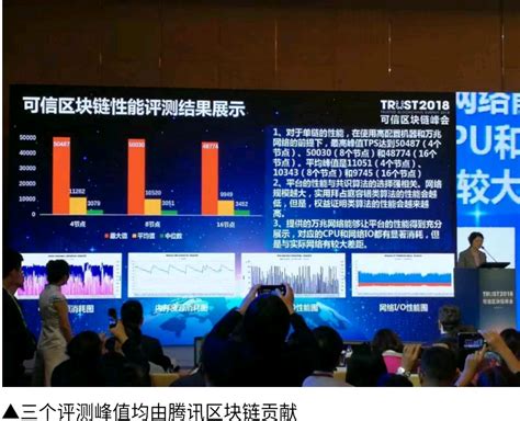 腾讯区块链技术分析员招聘-第1张图片-财来区块链学库