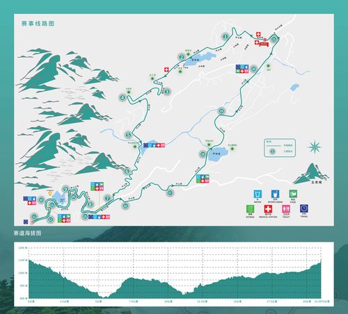 庐山国际小区图-第1张图片-财来区块链学库