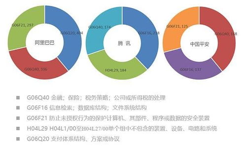 五粮液区块链是什么意思-第1张图片-财来区块链学库