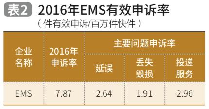 区块链发票申请-第1张图片-财来区块链学库