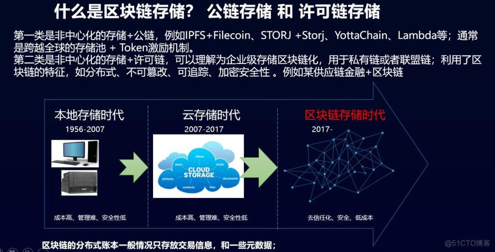 区块链的去中心化特点-第1张图片-财来区块链学库