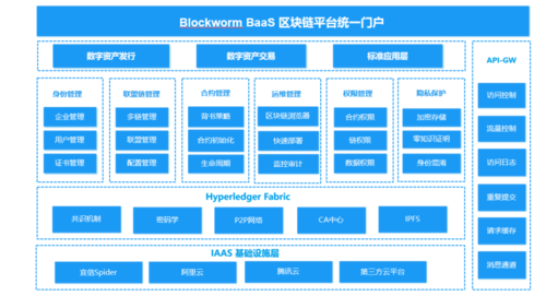 区块链系统安全-第1张图片-财来区块链学库