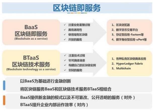 如何创建自己的区块链钱包-第1张图片-财来区块链学库