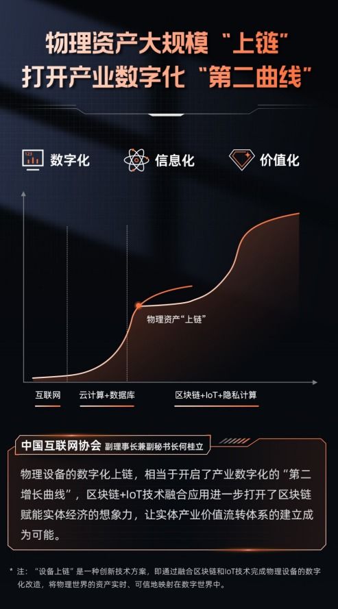 蚂蚁区块链nft-第1张图片-财来区块链学库