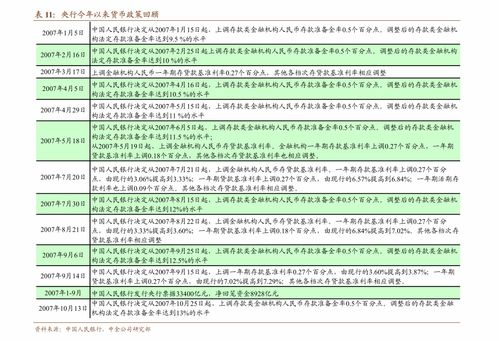 区块链在证券行业的应用案例-第1张图片-财来区块链学库