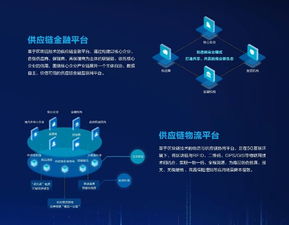 中小企业区块链技术发展迎来春天-第1张图片-财来区块链学库