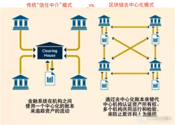 崇义智慧物流产业园-第1张图片-财来区块链学库