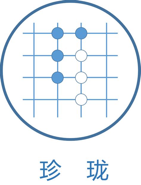 区块链搭建步骤-第1张图片-财来区块链学库