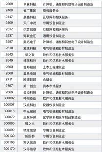 区块链投资新市场报价表-第1张图片-财来区块链学库