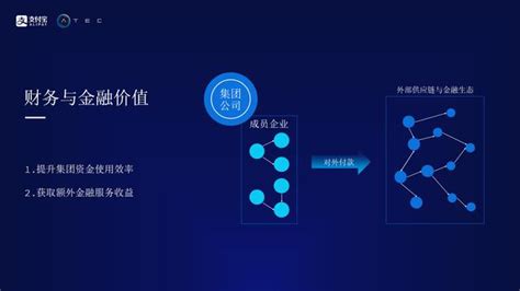 蚂蚁区块链平台合法吗-第1张图片-财来区块链学库