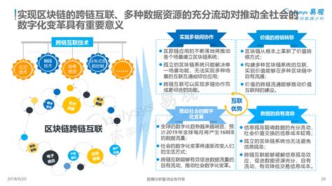 2021区块链知识考试题-第1张图片-财来区块链学库