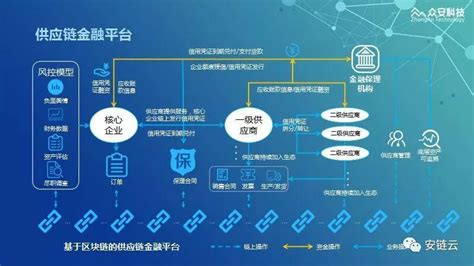 区块链的奖励是谁发的-第1张图片-财来区块链学库