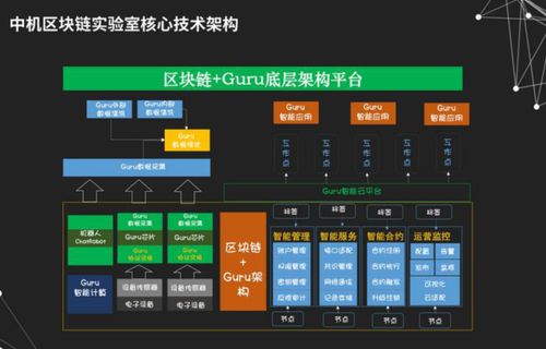 区块链实训室管理平台-第1张图片-财来区块链学库