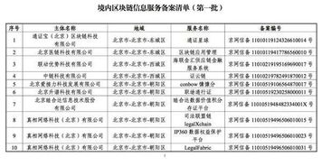 区块链信息服务名称及备案编号-第1张图片-财来区块链学库