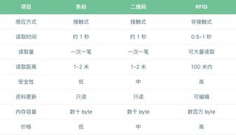 区块链严打-第1张图片-财来区块链学库