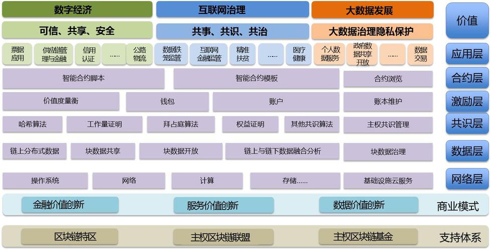 全球国际区块链公司排名-第1张图片-财来区块链学库