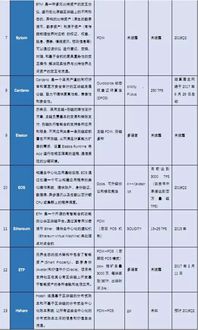 区块链的意义何在-第1张图片-财来区块链学库