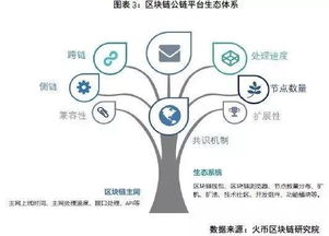 16岁以下可以做什么兼职-第1张图片-财来区块链学库