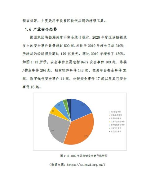 区块链专项政策的省市-第1张图片-财来区块链学库