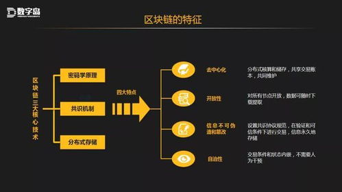 数字双胞胎相关技术难点-第1张图片-财来区块链学库