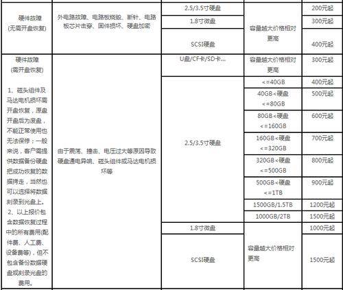 区块链交易所-第1张图片-财来区块链学库