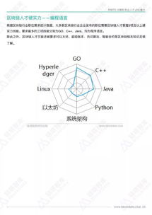 浙江省区块链技术应用协会-第1张图片-财来区块链学库