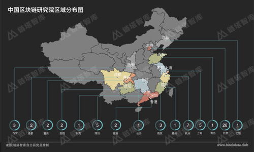 有区块链专业的大学-第1张图片-财来区块链学库