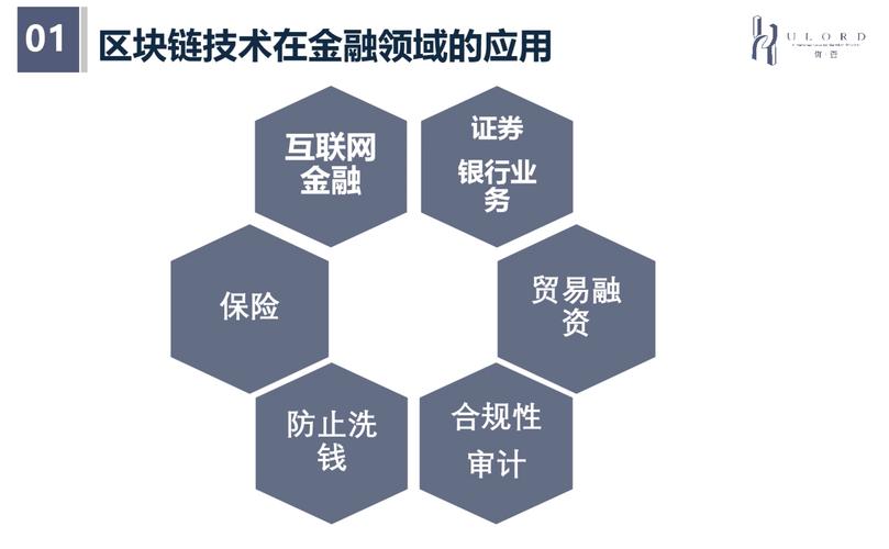 区块链讲座第二讲-第1张图片-财来区块链学库