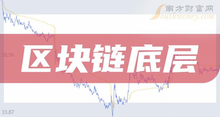 区块链技术在酒店行业应用的实践-第1张图片-财来区块链学库