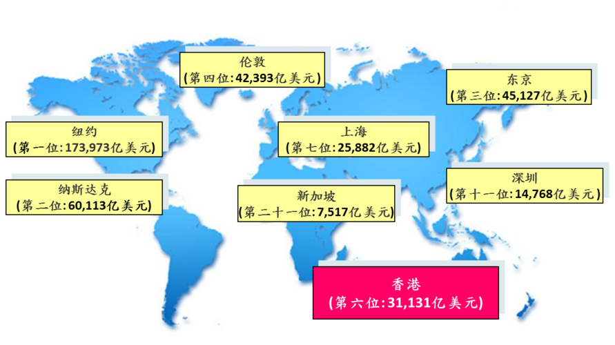 区块链发展最好的国家-第1张图片-财来区块链学库