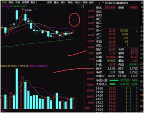 区块链构建内容图-第1张图片-财来区块链学库