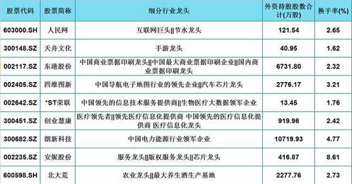 区块链50的标志是-第1张图片-财来区块链学库