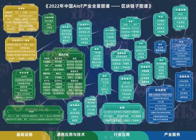 延华智能业务-第1张图片-财来区块链学库