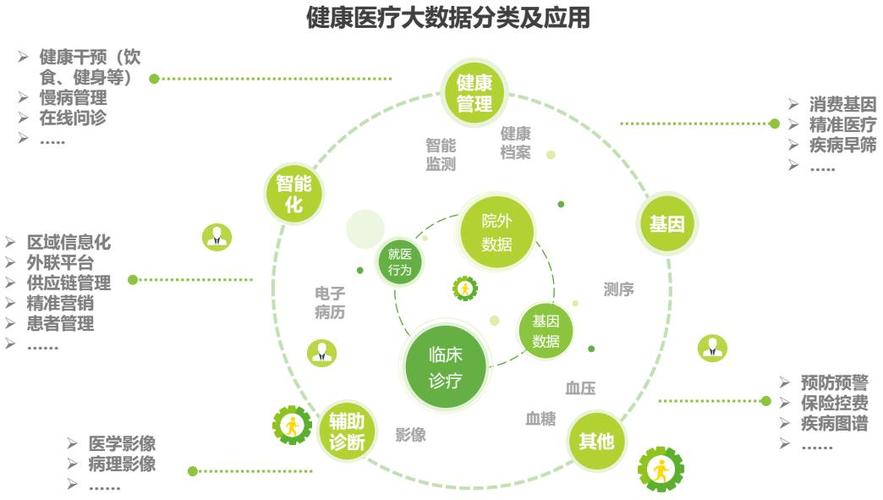 昆山医疗器械-第1张图片-财来区块链学库