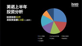 区块链政府态度-第1张图片-财来区块链学库