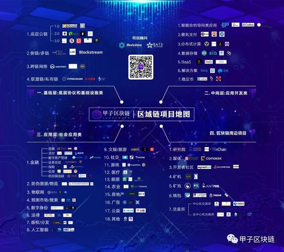 定南综合区块链平台有哪些公司-第1张图片-财来区块链学库