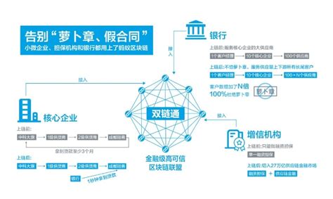 区块链hr-第1张图片-财来区块链学库