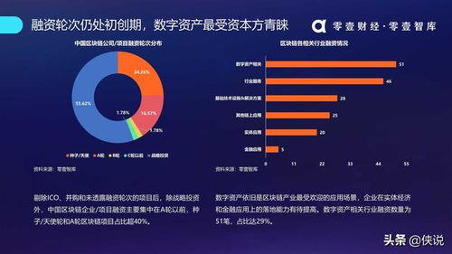 加拿大区块链交易平台-第1张图片-财来区块链学库