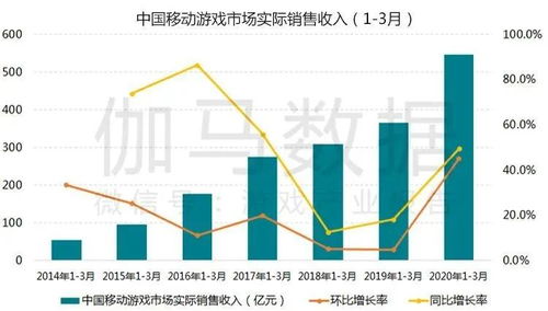 区块链为什么大跌-第1张图片-财来区块链学库