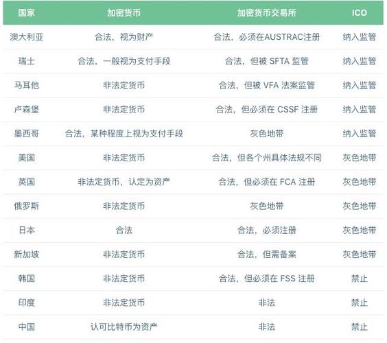 香港40个区块链公司怎样赚钱-第1张图片-财来区块链学库