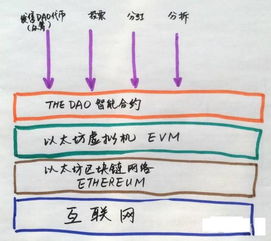 疫情期间工地资金链断裂-第1张图片-财来区块链学库