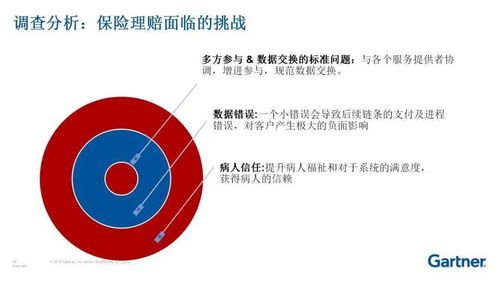 区块链疫情中的应用研究论文-第1张图片-财来区块链学库