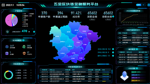 五金产业转型升级-第1张图片-财来区块链学库