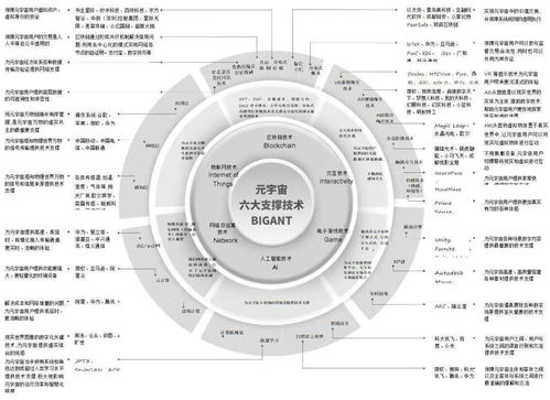 区块链系列有哪些应用领域-第1张图片-财来区块链学库