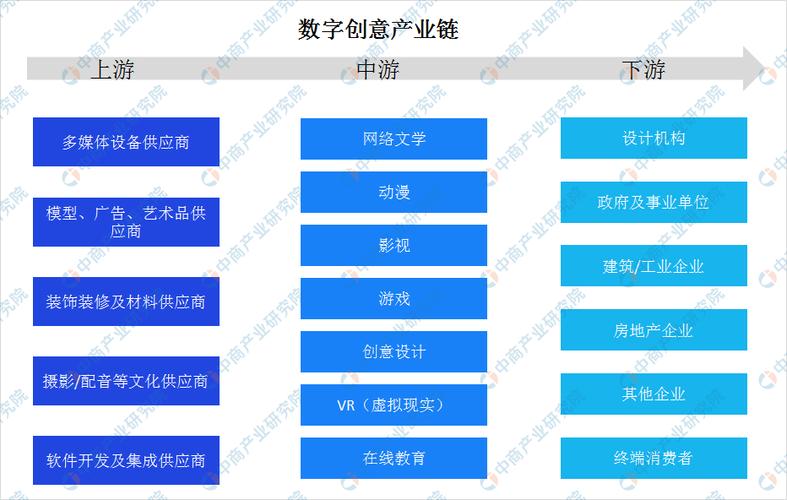 魔方科技-第1张图片-财来区块链学库