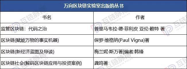 万向区块链股份公司上市-第1张图片-财来区块链学库