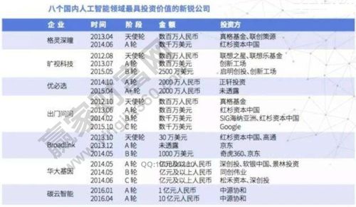 区块链概念正宗龙头股-第1张图片-财来区块链学库