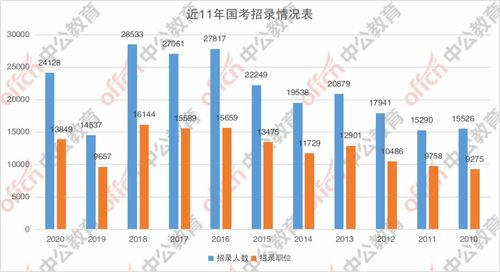 区块链专业大学录取分数线-第1张图片-财来区块链学库