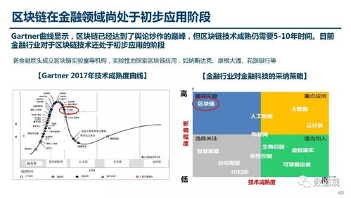 区块链技术股票有哪些-第1张图片-财来区块链学库