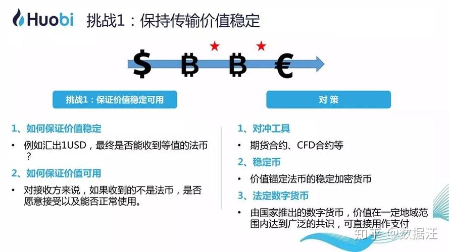 区块链的平台-第1张图片-财来区块链学库